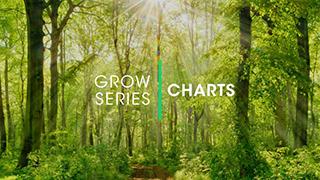 D.1.4 - Grow Charts